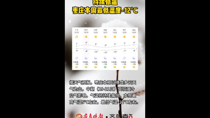 持续低温 枣庄本周最低温度-12℃