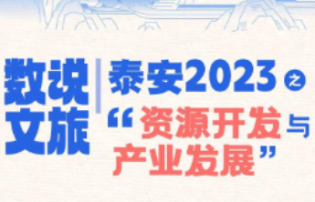 数说文旅｜泰安2023之“资源开发与产业发展”