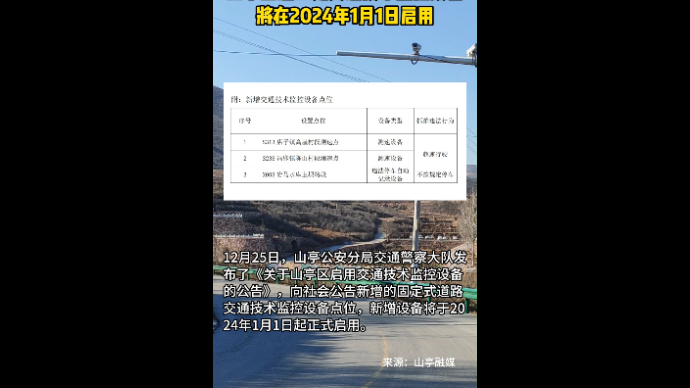 山亭区这三处交通技术监控设备 将在2024年1月1日启用