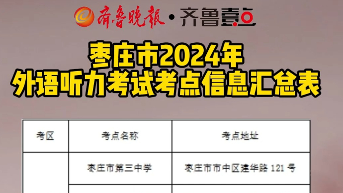 枣庄市2024年外语听力考试考点信息汇总表