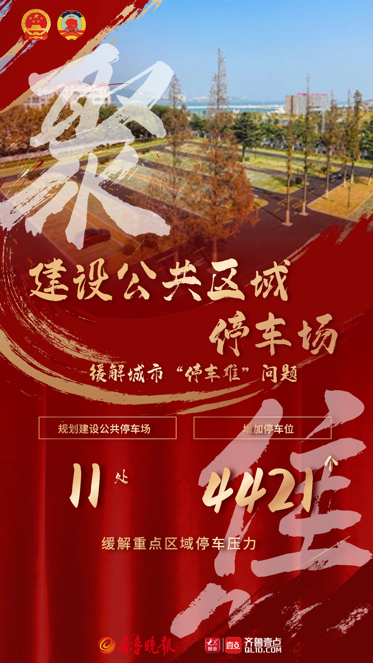 有为有威20件市级重点民生实事威海今年要办