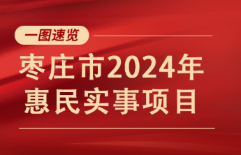 长图壹站丨枣庄市2024年惠民实事项目