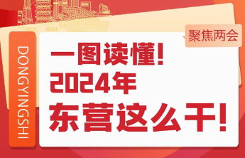 一图读懂！2024年 东营这么干！