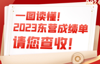 一图读懂！2023东营成绩单 请您查收