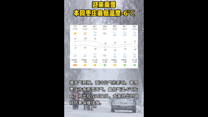 迎来雨雪 本周枣庄最低温度-6℃