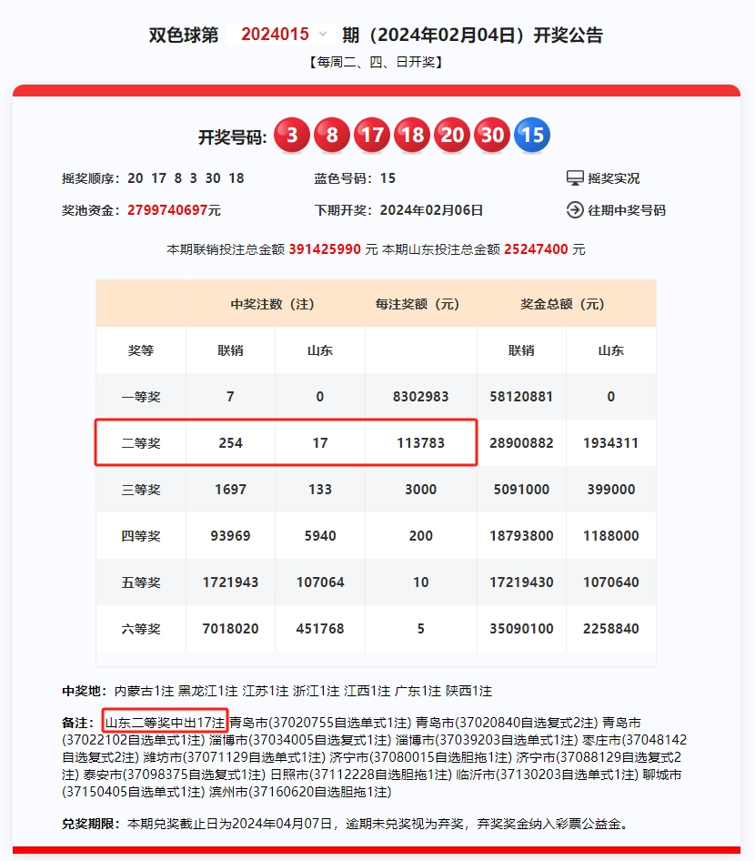 双色球开奖结果 中奖图片