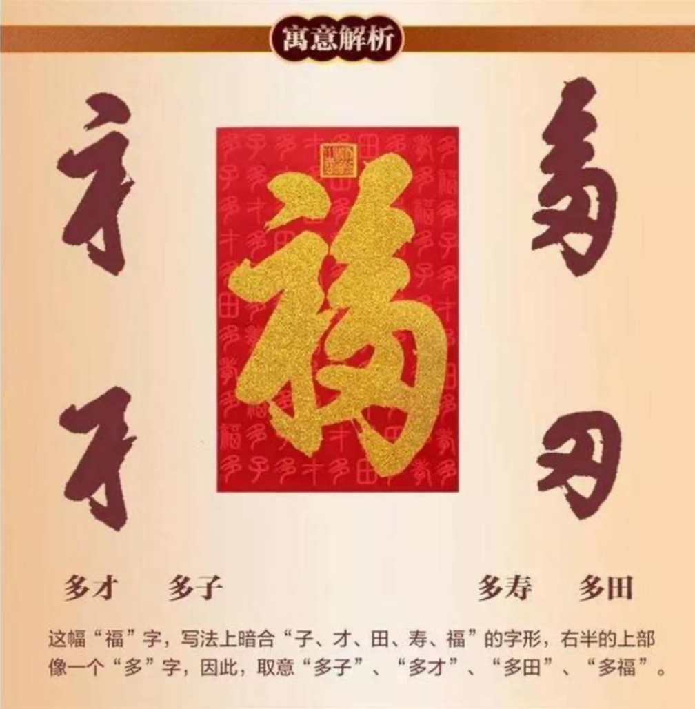 春节贴福字的意义图片