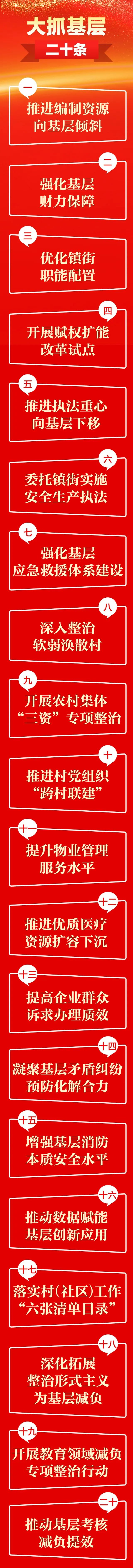 威海市多措并举提升基层社会治理能力