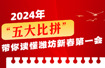 壹点海报|“五大比拼”带你读懂潍坊新春第一会
