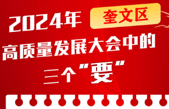 壹点海报|奎文区高质量发展大会中的三个“要”