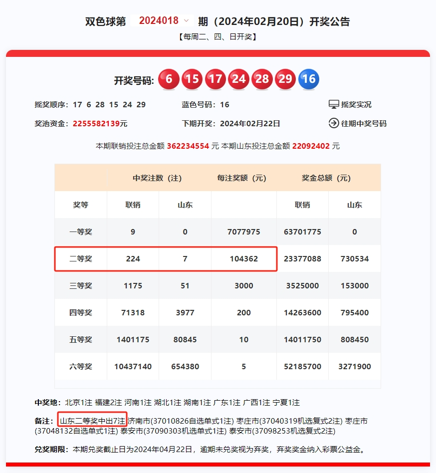 双色球开奖结果2021104图片