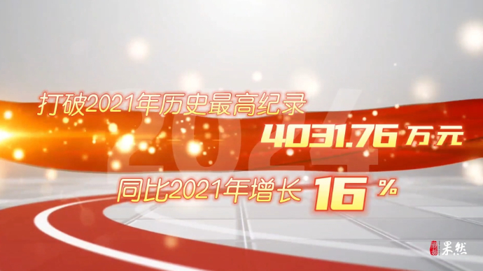 果然视频|春节档电影烟台票房创新纪录！港城观众直呼“励志”