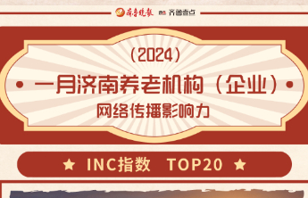 养老观察|济南养老机构1月传播影响力发布 金龄健康夺魁