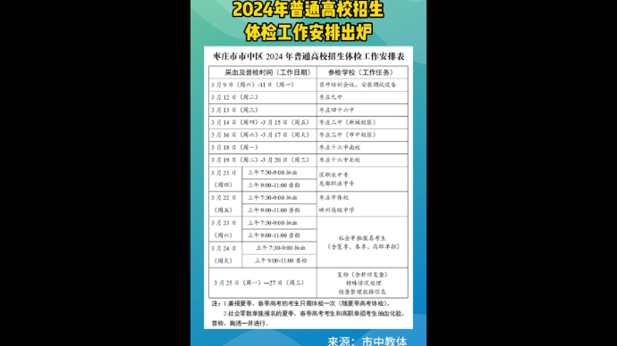 枣庄市市中区 2024年普通高校招生体检工作安排出炉