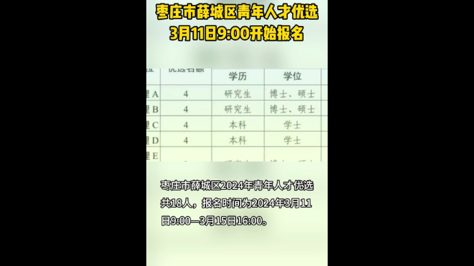 枣庄市薛城区青年人才优选 3月11日9:00开始报名