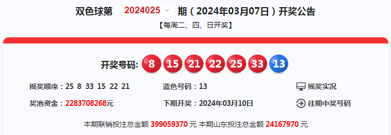 开奖双色球中出8注790万元一等奖山东喜获2注二等奖