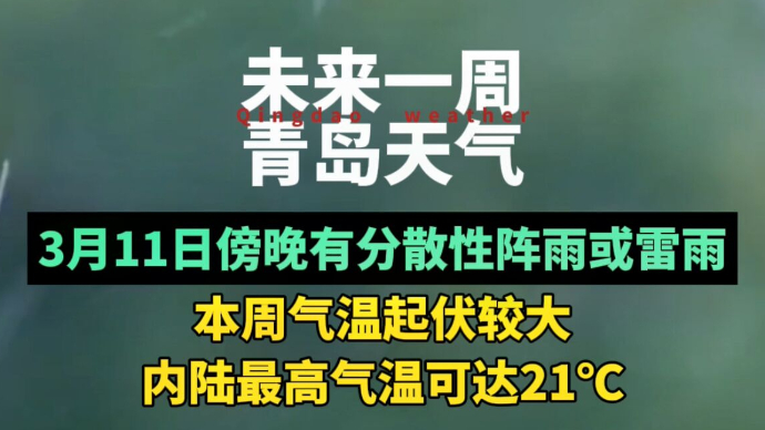 果然视频｜青岛天气：本周气温起伏较大，3月11日傍晚或迎降雨