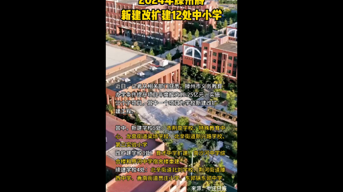 2024年滕州将新建改扩建12处中小学