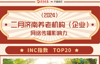 养老观察|2月份济南养老机构传播力出炉：仁德至护狂飙首获亚军