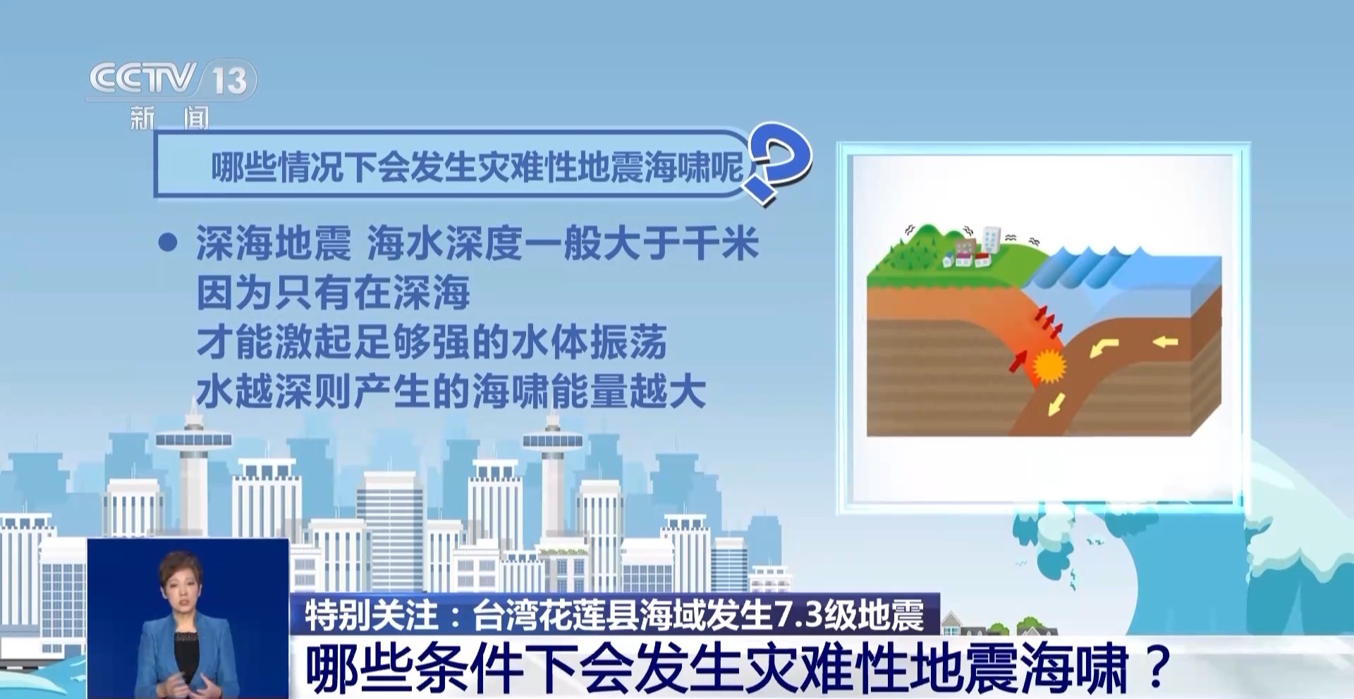 台湾花莲地震震级为何如此高？此次地震有何特点？专家解读