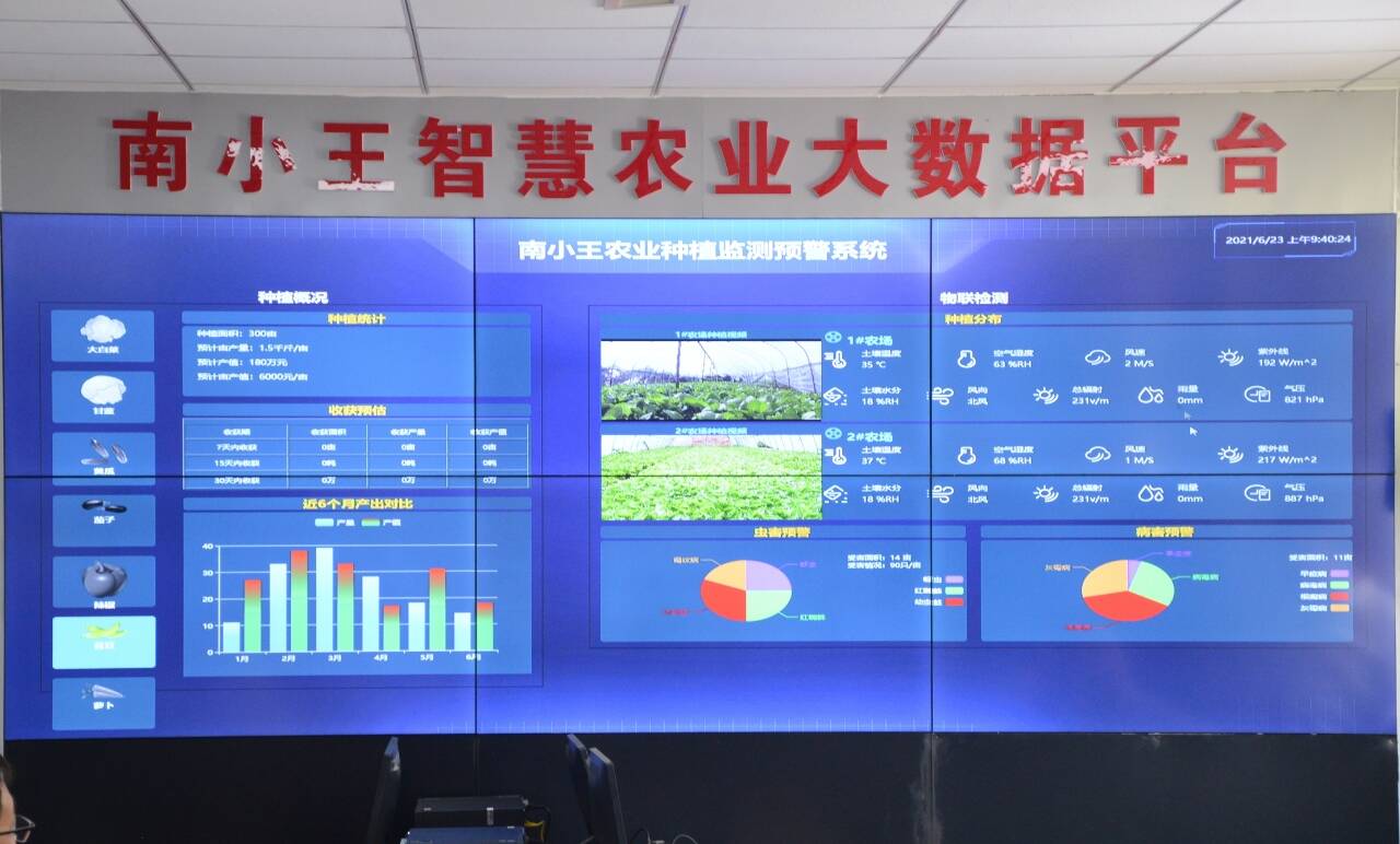 智慧农业赋能乡村振兴潍坊青州实现科技与农业生产跨界组合