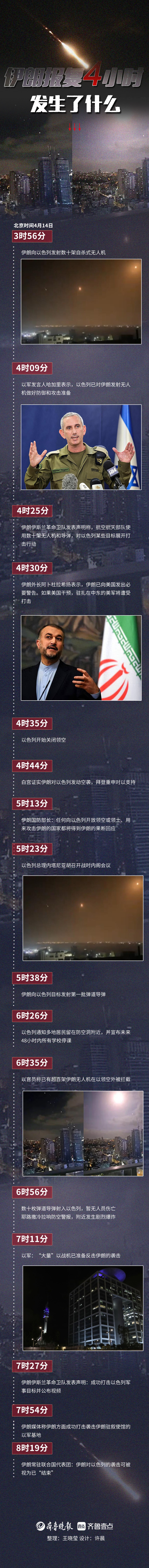 长图壹站丨伊朗报复以色列4小时发生了什么