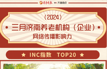 养老观察|3月份济南养老机构传播力发布 椿合慧养纳入测评