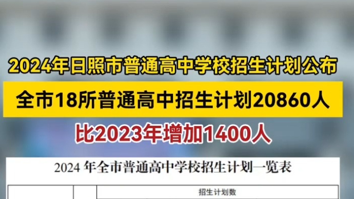 果然视频丨2024年日照市18所普通高中招生计划20860人