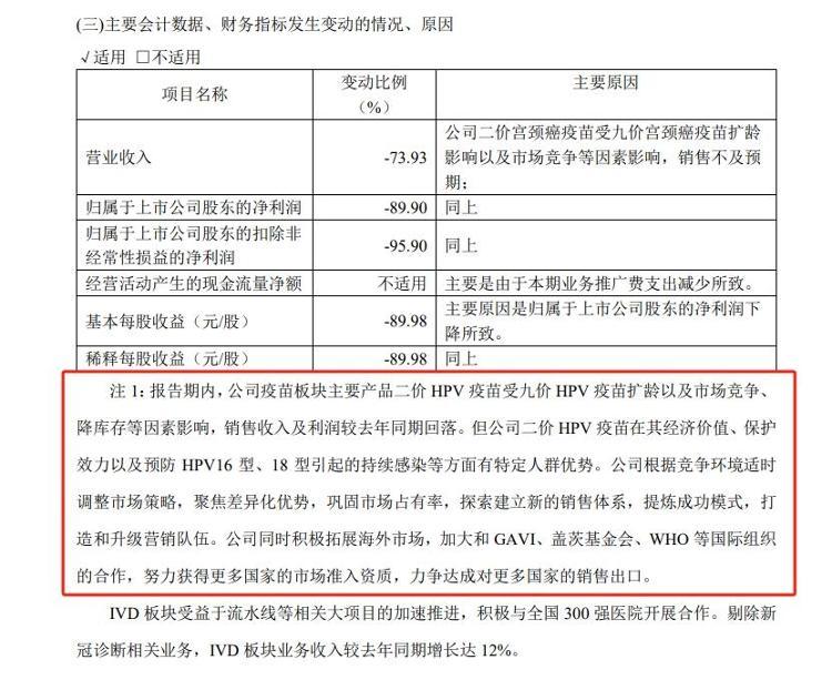 tct检查单子图片