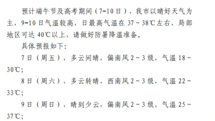 高考期间 枣庄局部地区可达40℃ 请注意防暑降温