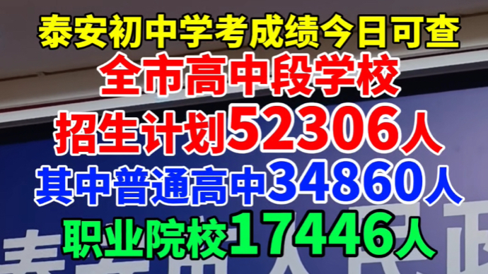 泰安初中学考成绩今日可查，全市高中段学校招生计划52306人