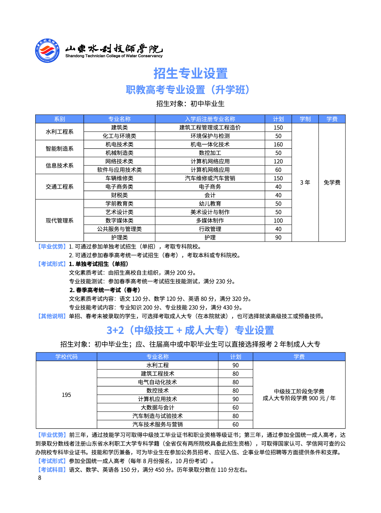 太原技师学院毕业证图片