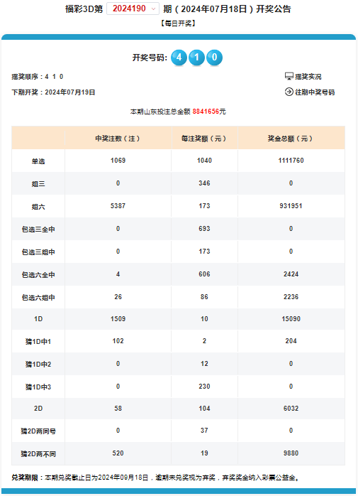 3d开奖结果查询 福彩3d图片