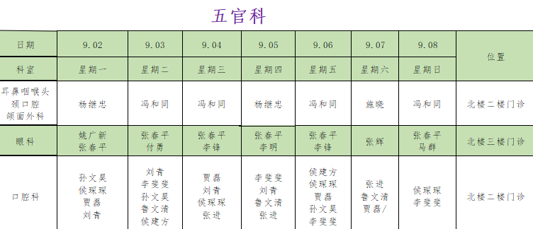 人民医院门诊挂号时间(人民医院专家门诊排班表)