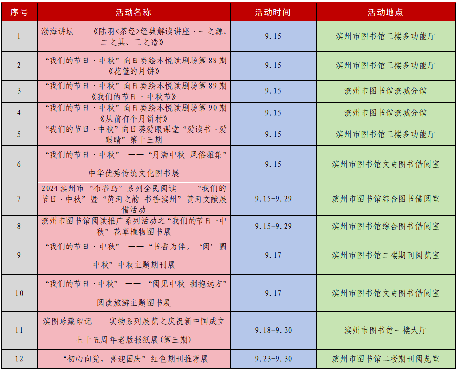 中秋节期间，滨州文旅推出160项活动等你体验