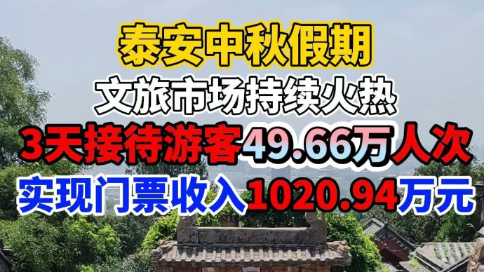 泰安中秋假期文旅市场持续火热，3天接待游客49.66万人次