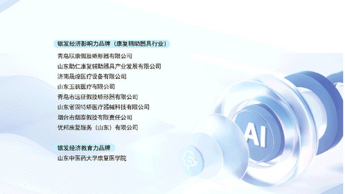 2024山东康复辅助器具行业口碑品牌榜单正式发布!