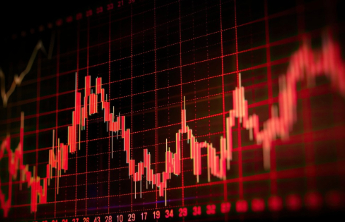 A股成交额突破1.3万亿元，创业板指单日涨幅刷新历史纪录