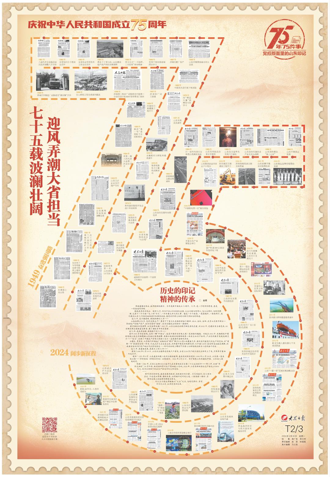 大众日报创意竖通版特刊献礼新中国75周年华诞