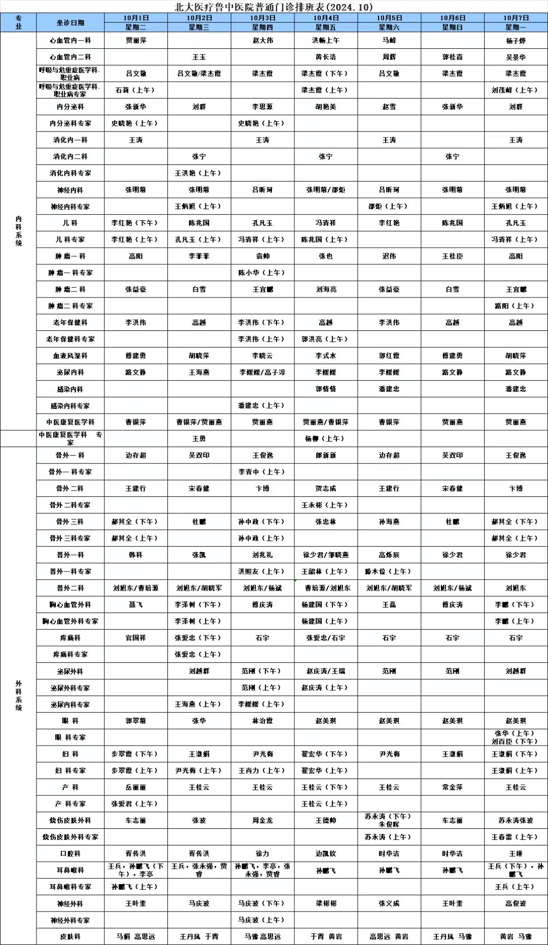 眼科网上挂号(青岛燕儿岛路眼科网上挂号)