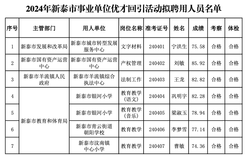 新泰明宇支护