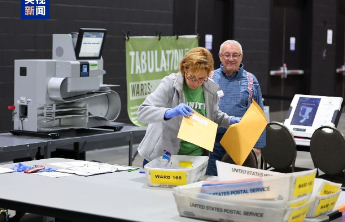 美媒预测特朗普暂获177张选举人票，哈里斯暂获99张