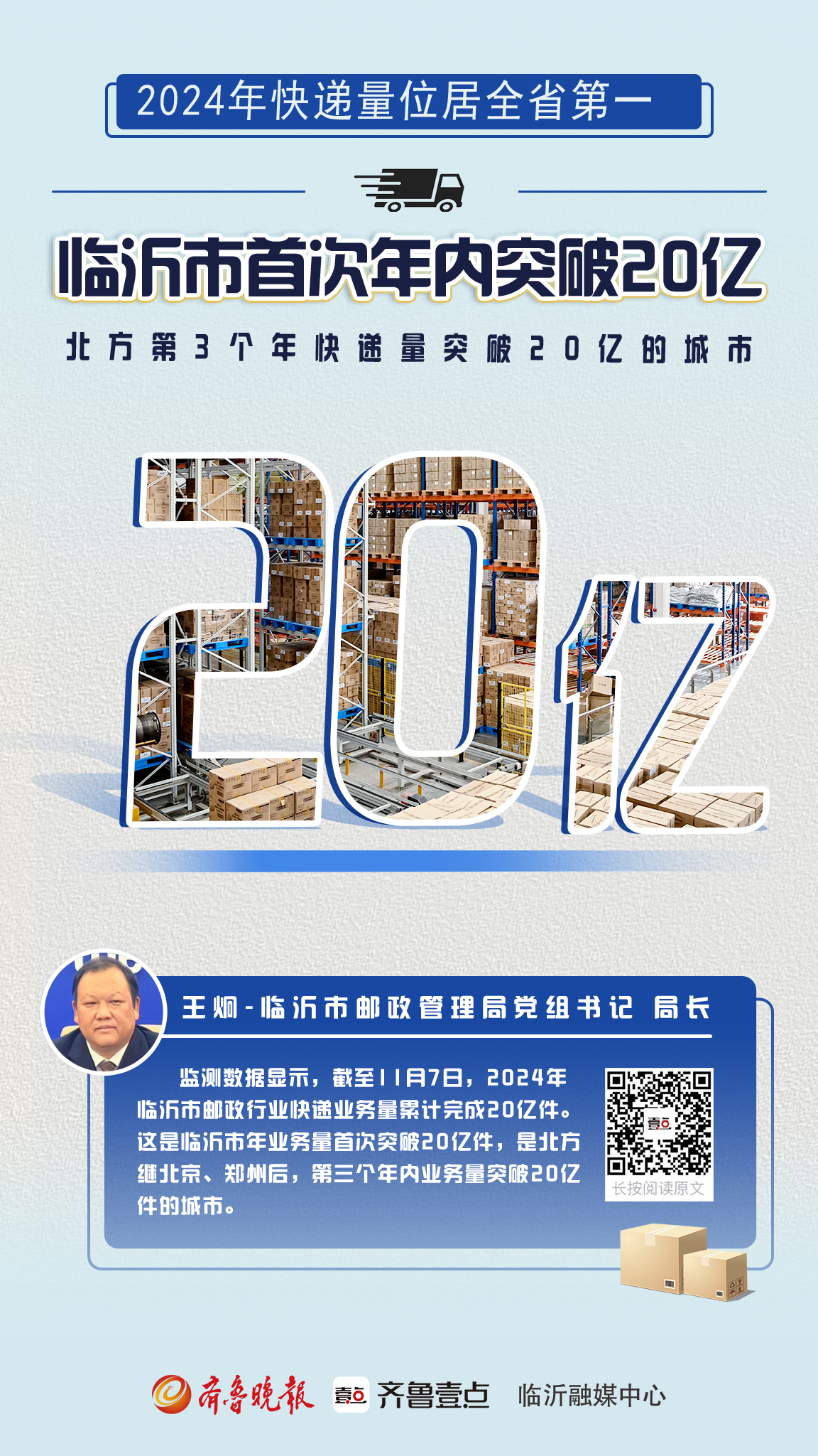 壹点海报丨突破20亿件！临沂快递领跑全省