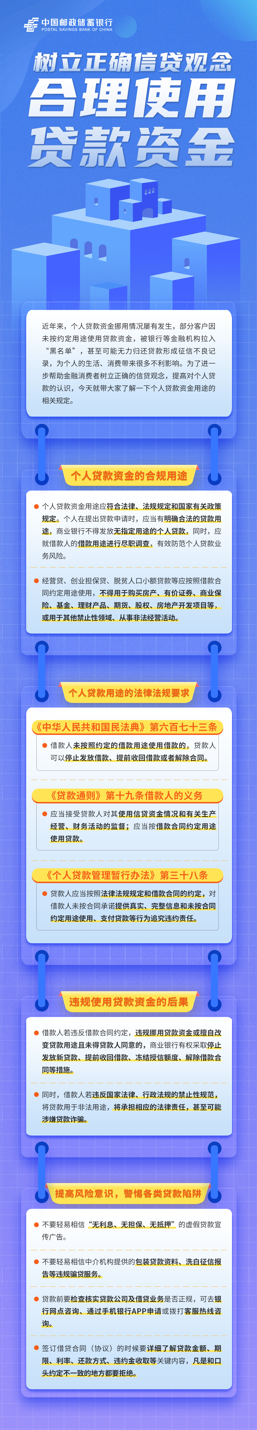 中国邮政银行创业贷款政策(中国邮政银行创业贷款政策最新)