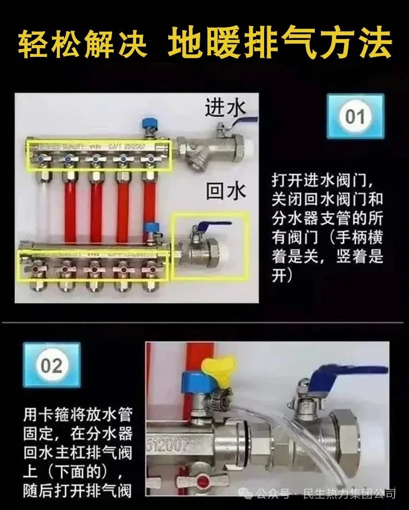 水暖空调怎么放气图片图片