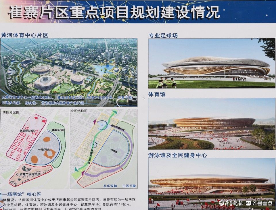 高质量发展山东行丨山东首个6万座足球场，引领“体育+”产业发展新潮流