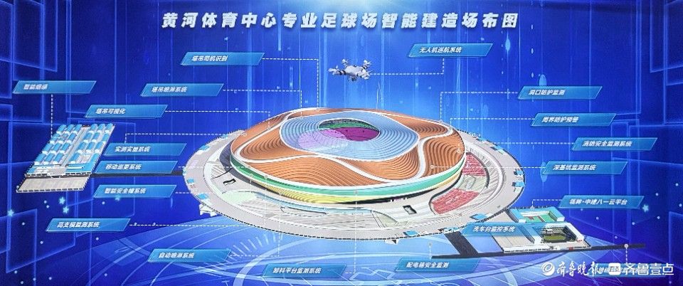 高质量发展山东行丨山东首个6万座足球场，引领“体育+”产业发展新潮流