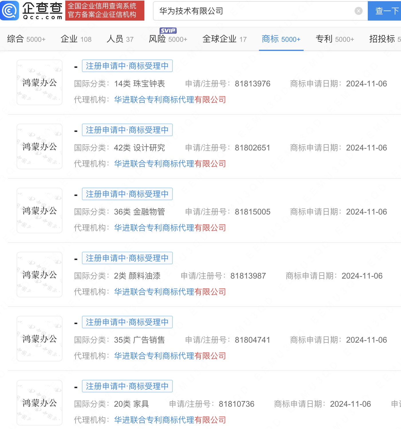 杨志刚企查查(杨永刚法人代表)