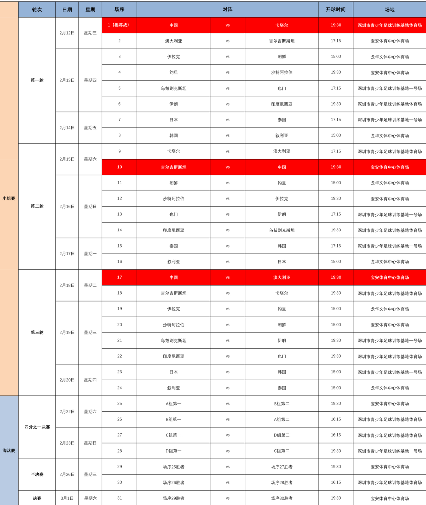 U20ޱ2ڿĻй뿨ӽнĻս