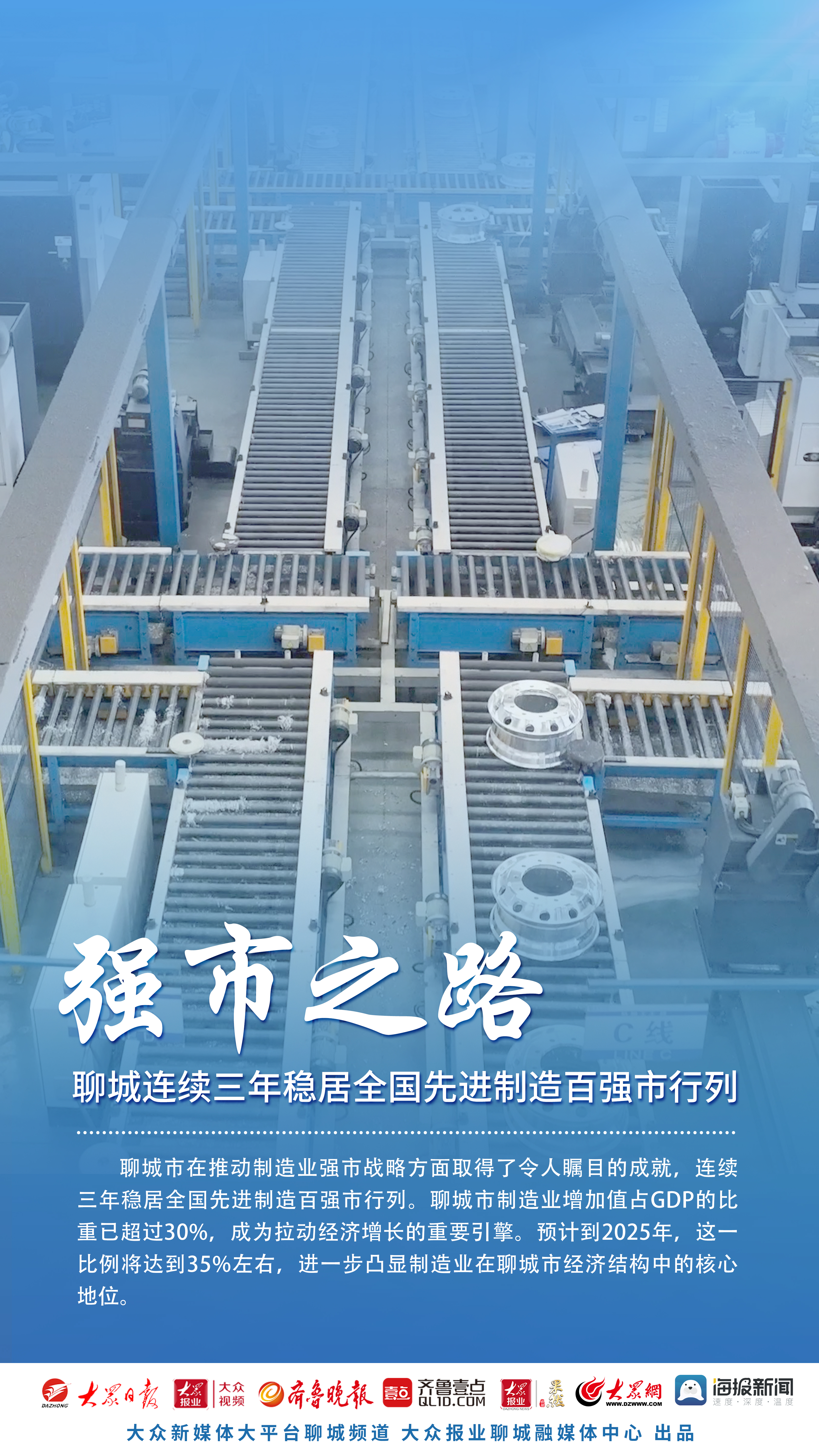 壹海报｜强市之路：以“新”提质，聊城向“高”攀升